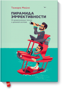 maksimalnaya_produktivnost-big