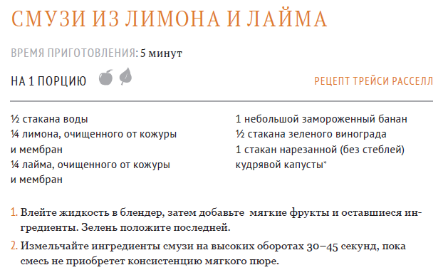 Рецепт Смузи