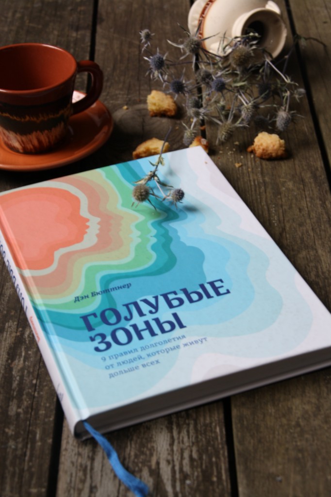 Голубые зоны