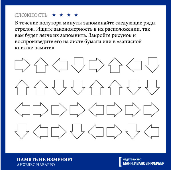 Тренировка памяти