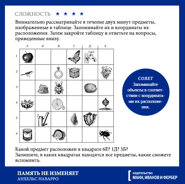Тренировка памяти