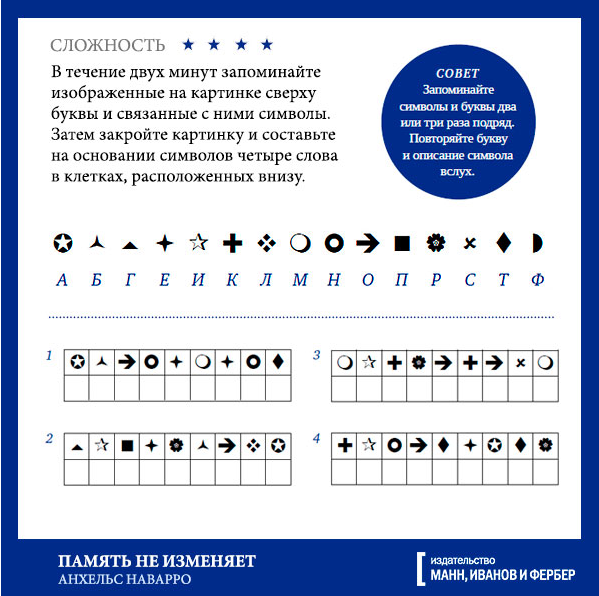 Тренировка памяти