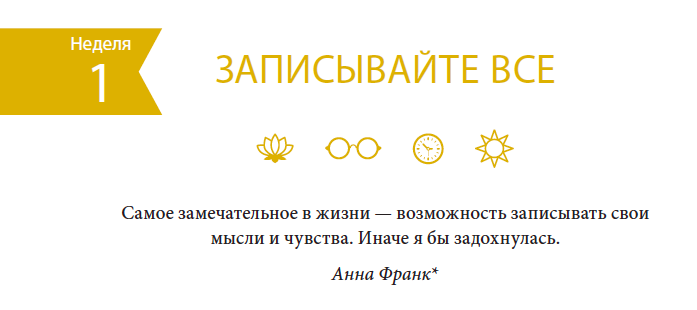 одна привычка в неделю