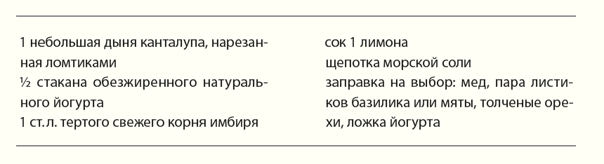 рецепт супа