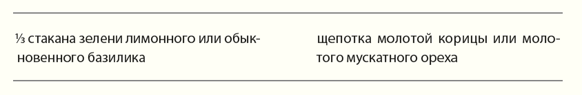 ингредиенты для супа