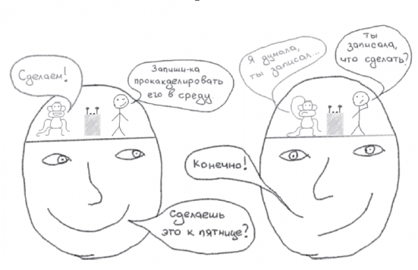 Иллюстрация из книги «Джедайские техники»