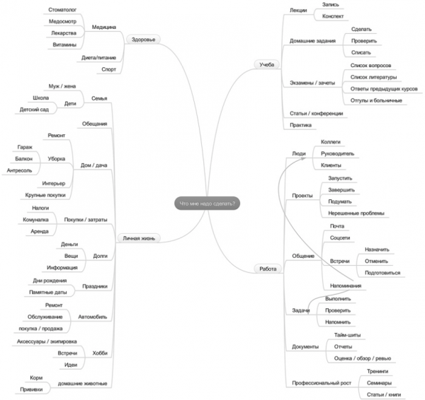 Иллюстрация из книги "Джедайские техники"