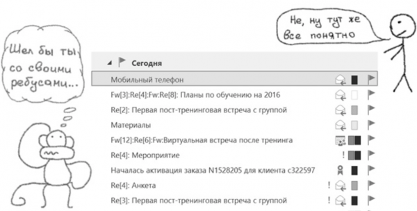 Формулируйте задачи развернуто