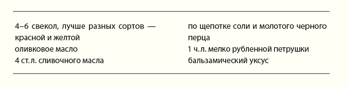 рецепты из Игры престолов