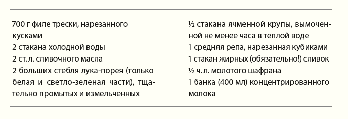 Рецепты из игры престолов