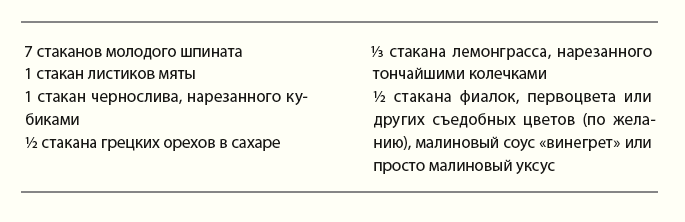 Салат Сансы. Рецепт