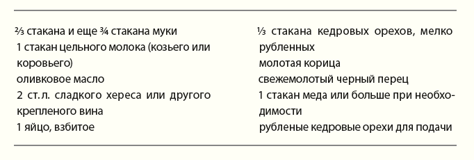 Рецепт из Игры престолов